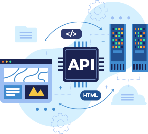 Custom api and Webhooks post